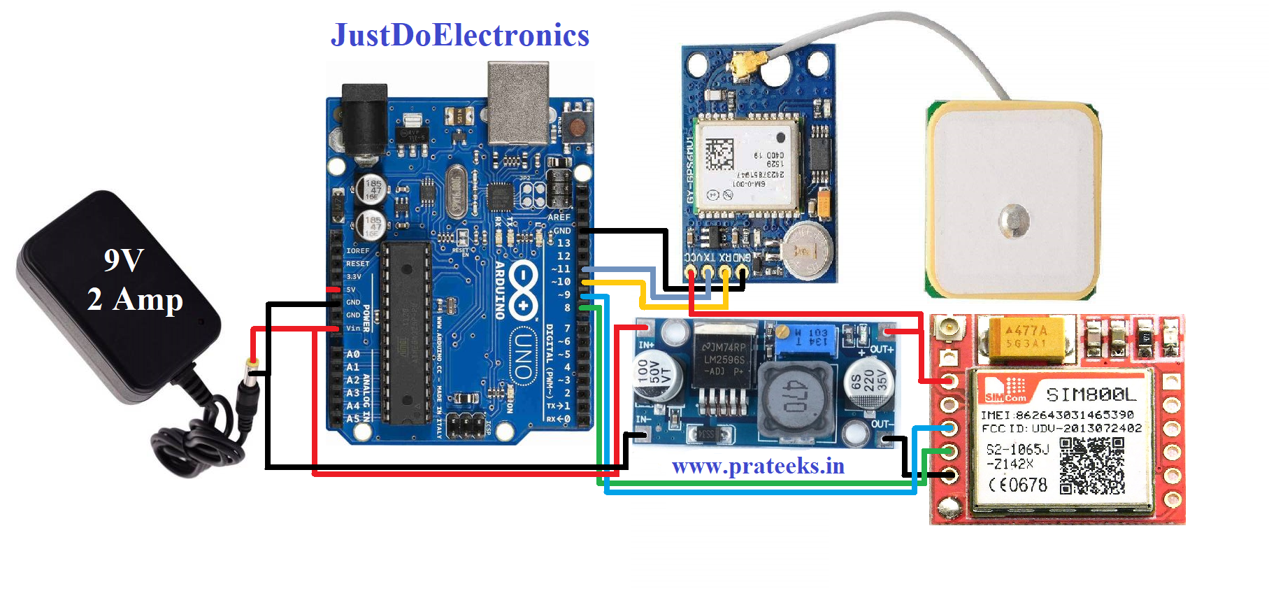 Gsm And Gps Based Traking System.png