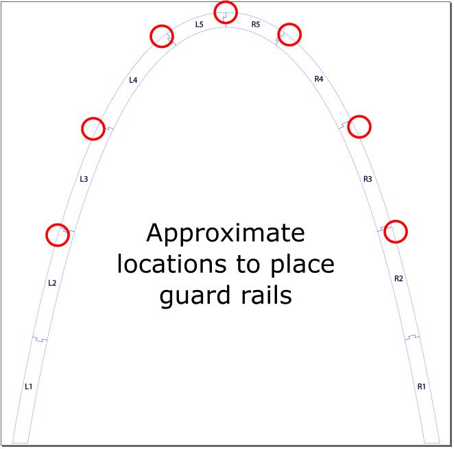 Guard Rail Locations.jpg