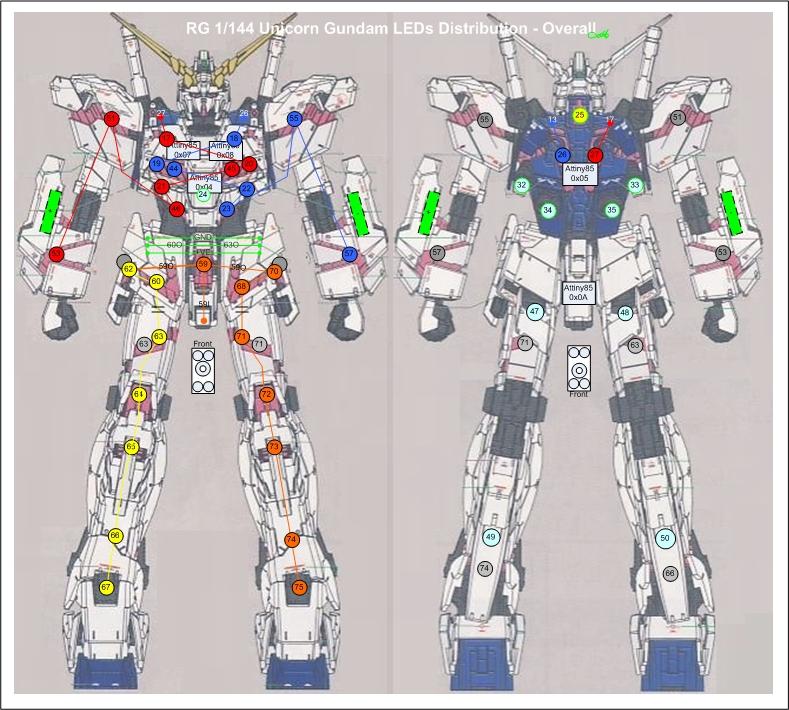 GundamUnicorn - LED Overall#1.jpg