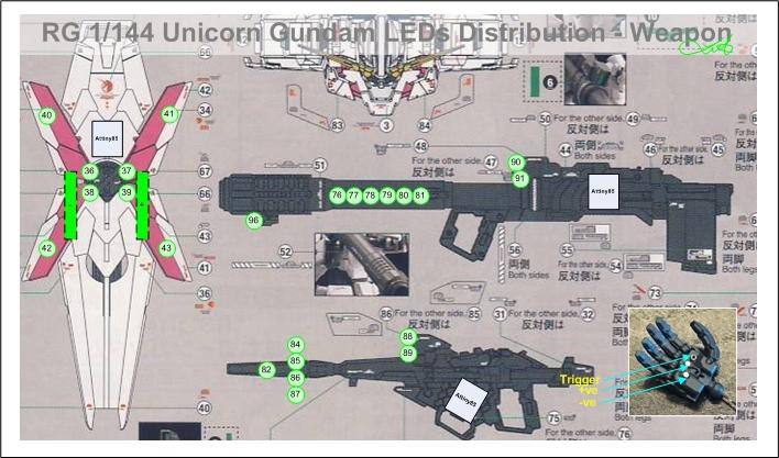 GundamUnicorn - LED Weapon#1.jpg