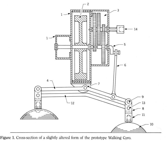 Gyroscope Precession Robot Patent.jpg