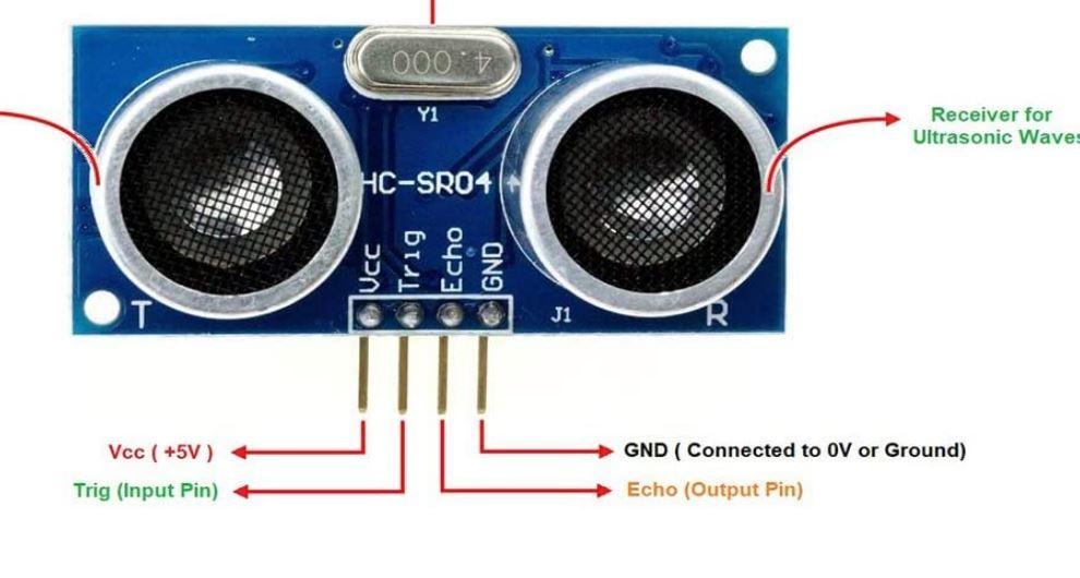 HC_SR04Sensor.JPG