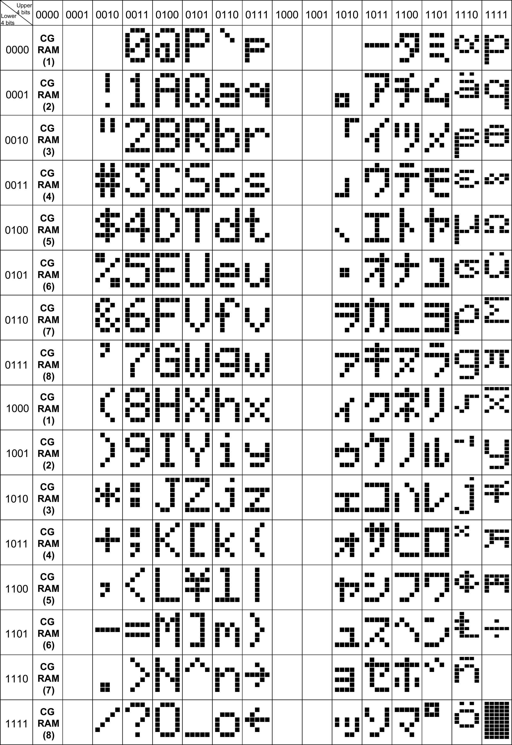 HD44780_breadboard_05.jpg