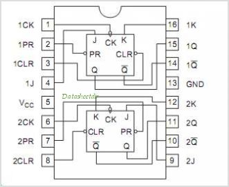 HD74LS76A-pinout.jpg