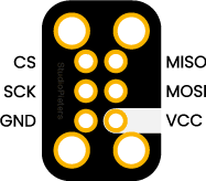 HDI.A-1.png