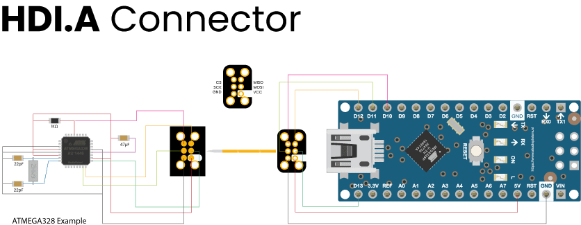 HDI.A328-Connector.png