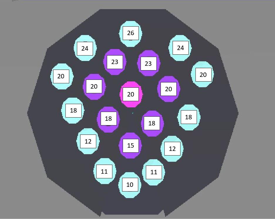 HOLE_FORMATIONBYHEIGHT.JPG