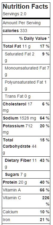 HOPPIN' JOHN NUTRITION.JPG