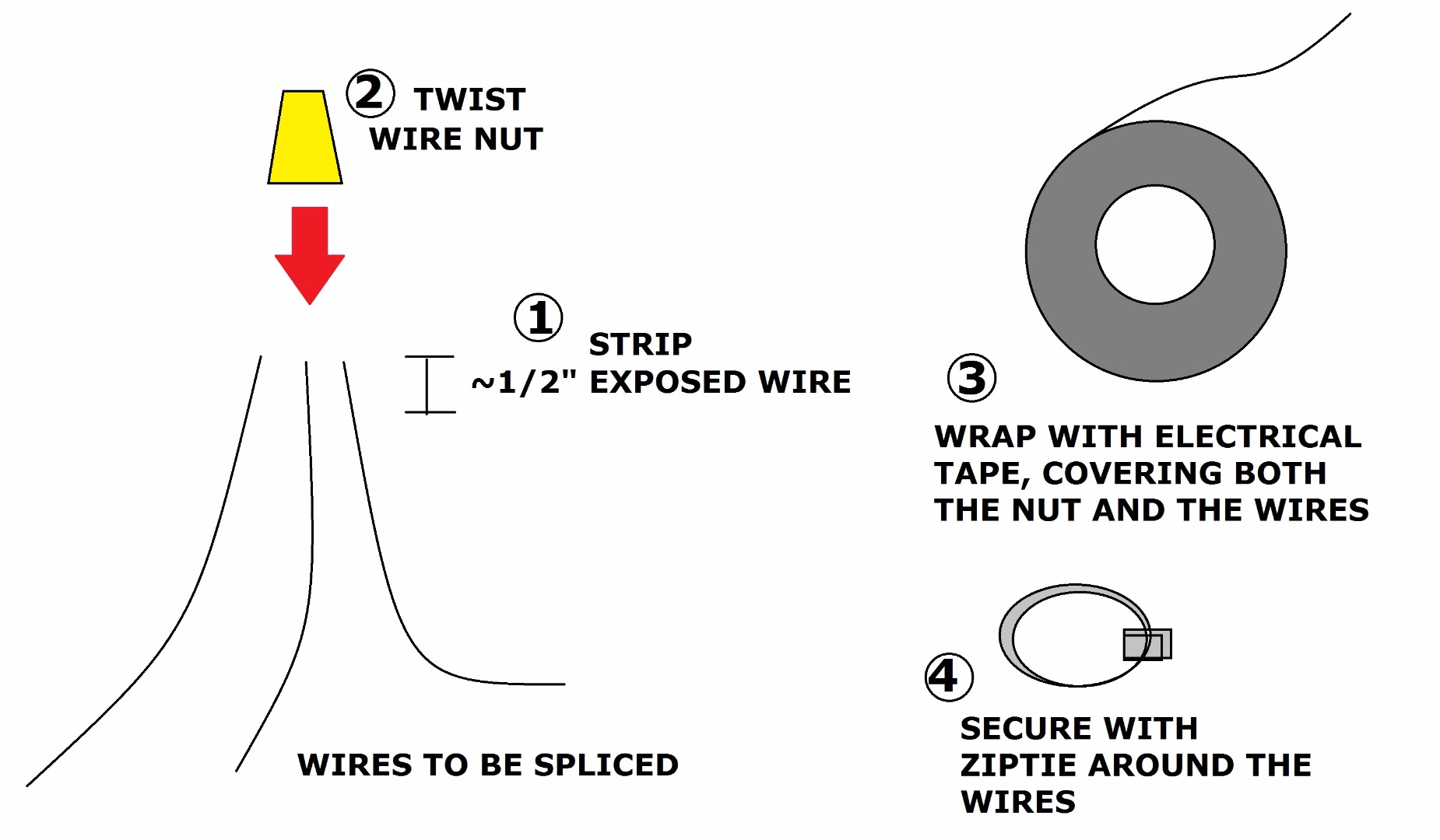 HOW TO SECTURE WIRES.jpg