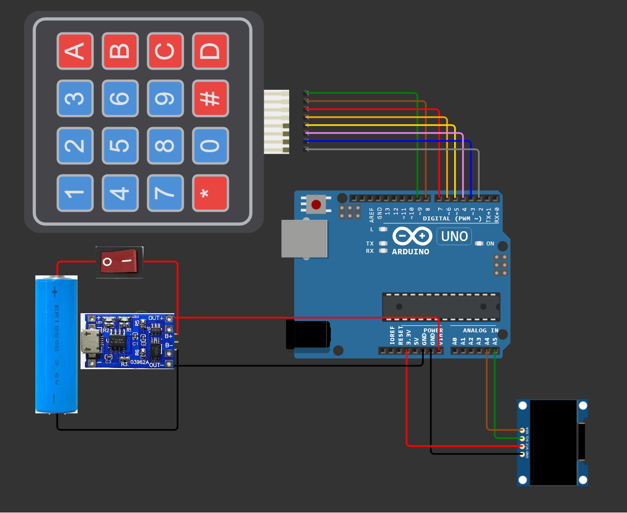 HP tracker compleet schema.png