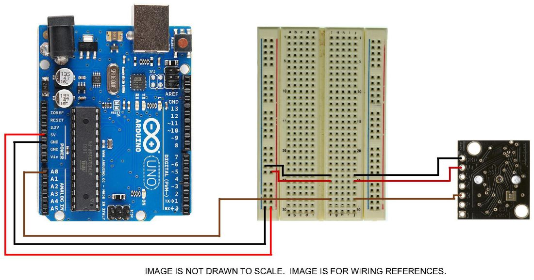 HRLV-AN-Single sensor.jpg