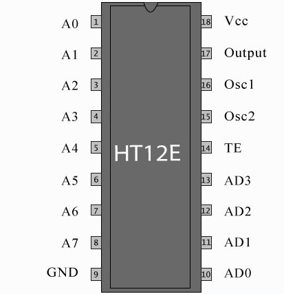 HT12E.jpg