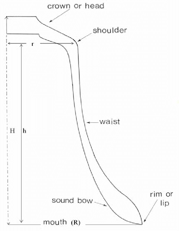 Half-cross-section-of-D-5-Taylor-church-bell.png