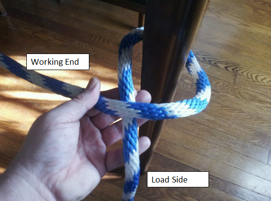 Half_Hitch_Knot_Labeled.png