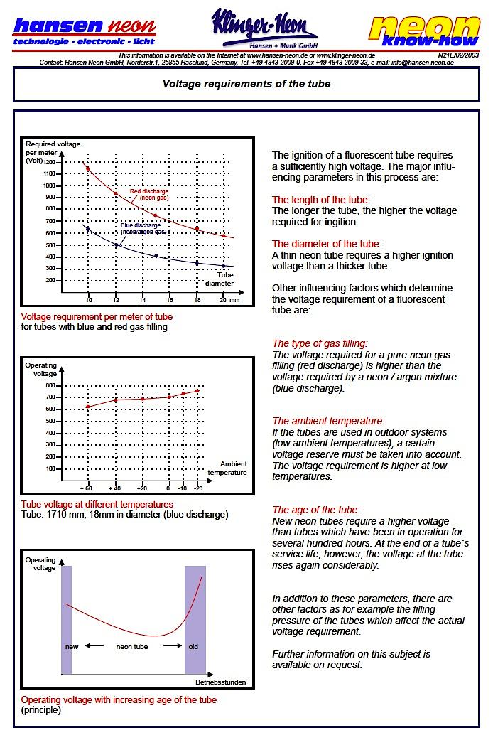 Hansen-voltage-requirements of the tube.jpg