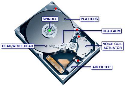 Hard Drive Schematic.JPG