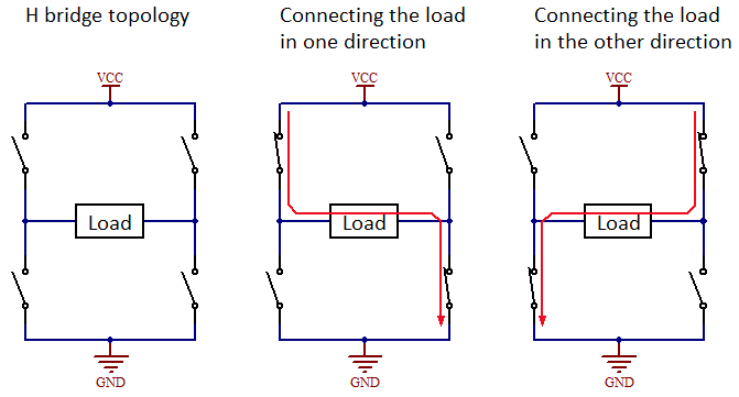 Hbridge.png