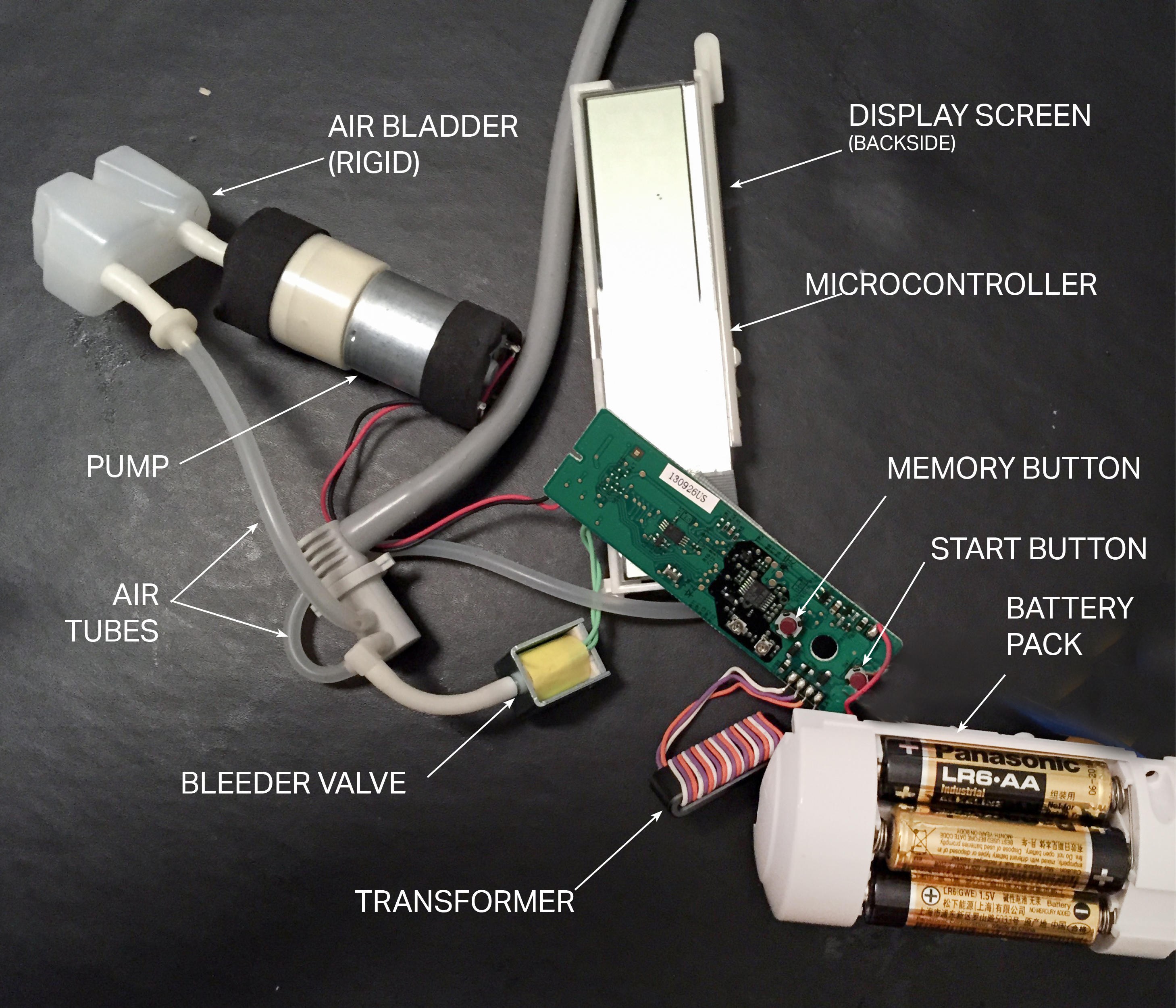 Heart Monitor parts labelled.jpg