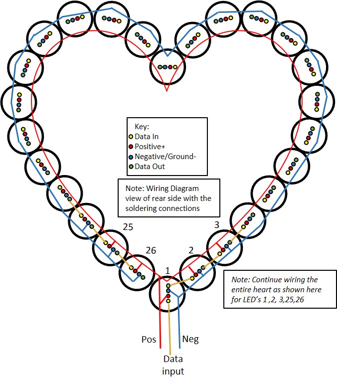 Heart Wiring Diagram2.jpg