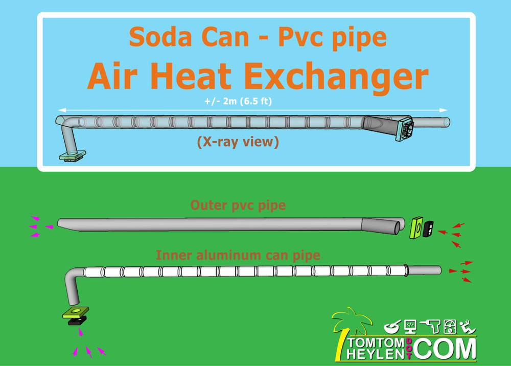 Heat-exchanger-heading.jpg