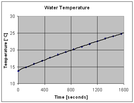 HeatCapacity_Plot.png