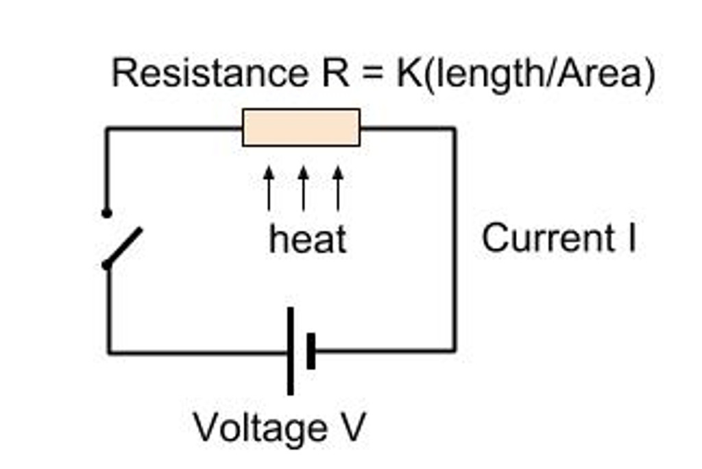 Heated Electric Circuit.jpg