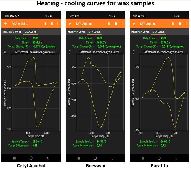 Heating_Cooling Cycle.JPG