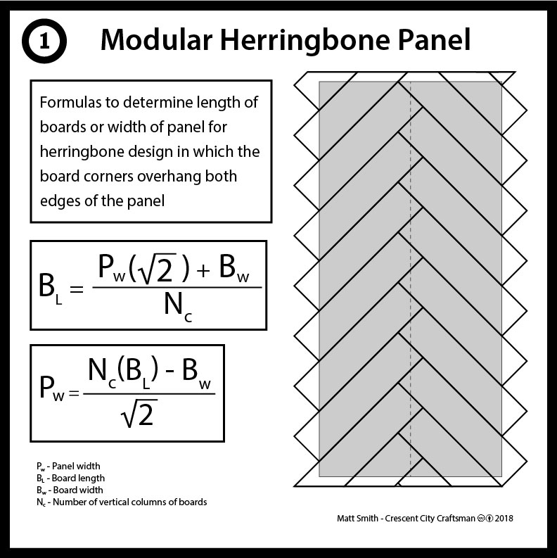 Herringbone Formulas 1_first panel.jpg