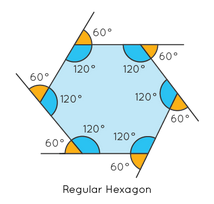 Hexagon angles.png