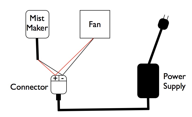 Homemade humidifier Wire diagram.jpg