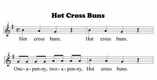 HotCrossBuns_Music.jpg