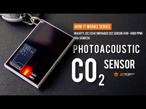 How A Photoacoustic CO2 Sensor Works - Gravity: I2C SCD41 Infrared CO2 Sensor (400 - 5000 ppm)