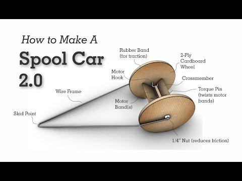 How To Make A Spool Car 2.0