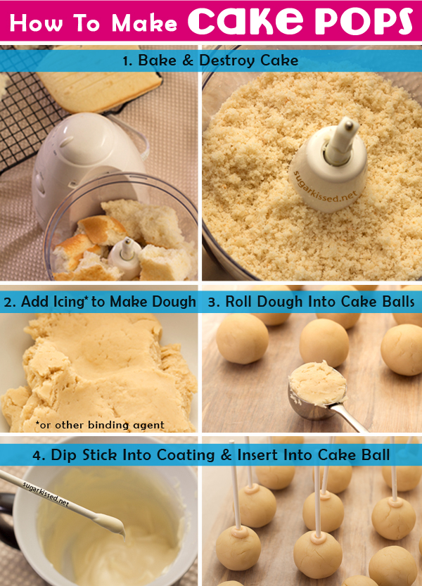 How To Make Cake Pops - sugarkissed.net.jpg