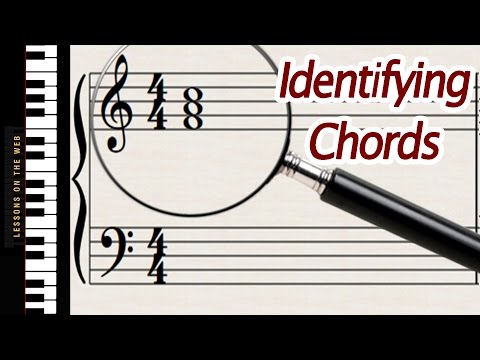 How to Identify Chords Written on Sheet Music - Lesson for Beginners