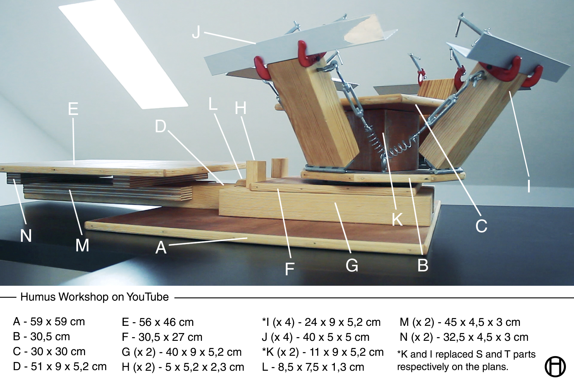 How to Make a 4 Color Screen Printing Press - Free Plans - DIY.jpg