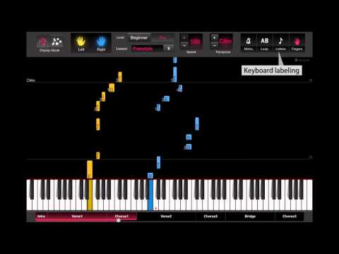 How to play I'm In Love With a Monster by Fifth Harmony - Piano Tutorial