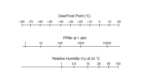 Humd-Secr1_0.jpg