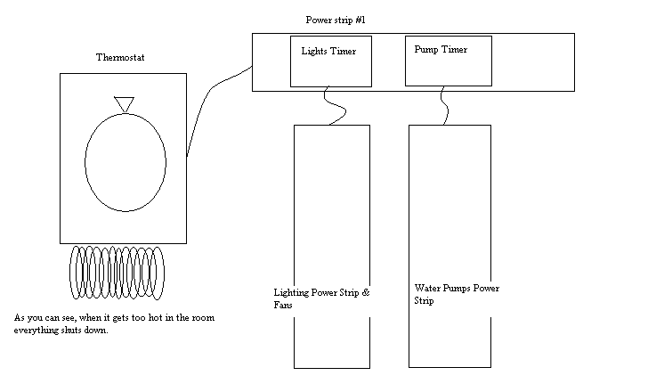 Hydro schematics two.bmp