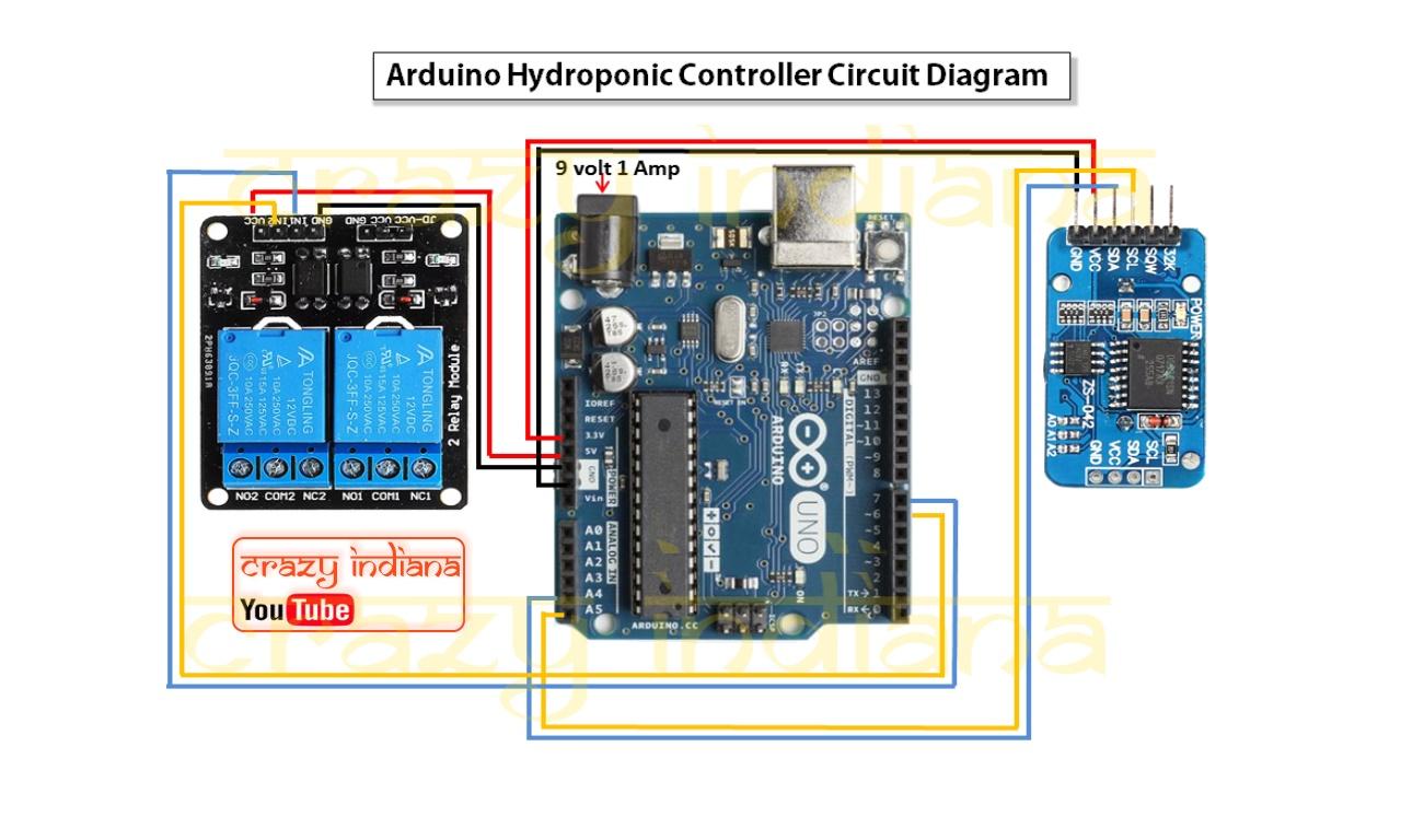 Hyro Circuit Diagram .jpg