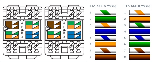 I-cat6-patch-panel-hd-Chart.jpg