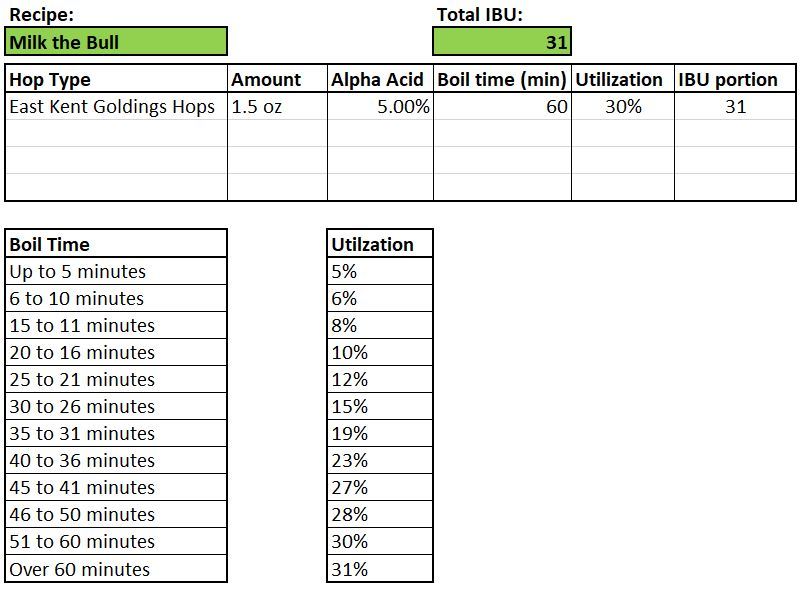 IBU Calculation.JPG