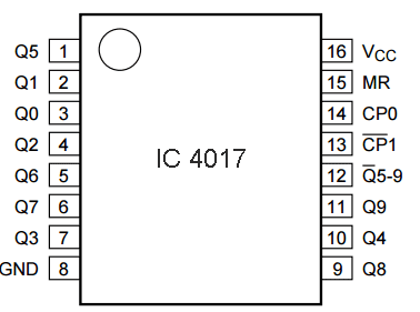 IC-4017-Pinout.gif