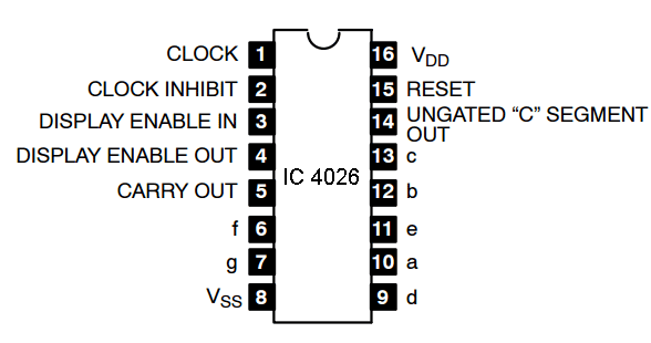 IC-4026-Pinout.gif