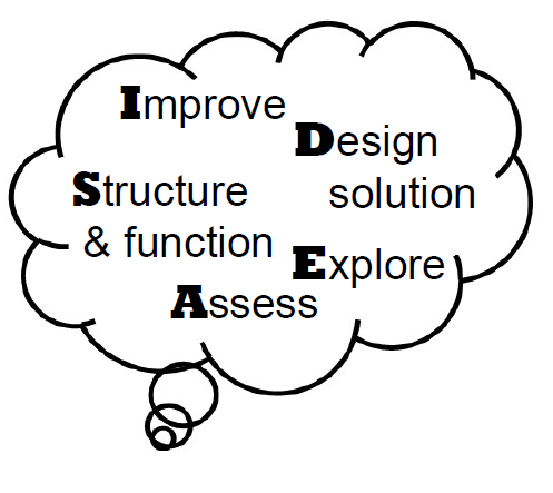 IDEAS engineering journal.png