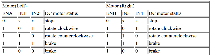 II-How it work.png