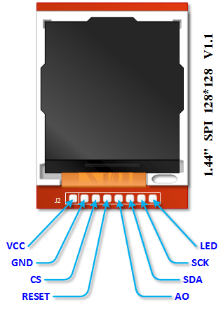 ILI9163-1_44-in-Display-Pin-Outs.png