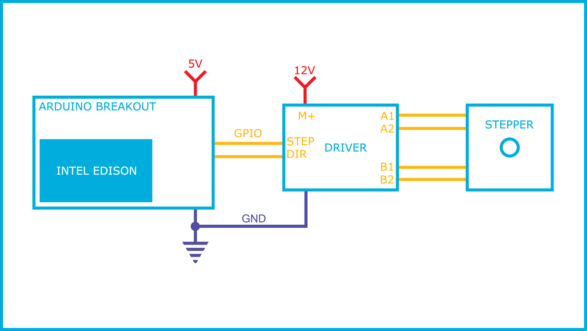 INTEL Stepper Vector Schematic.png