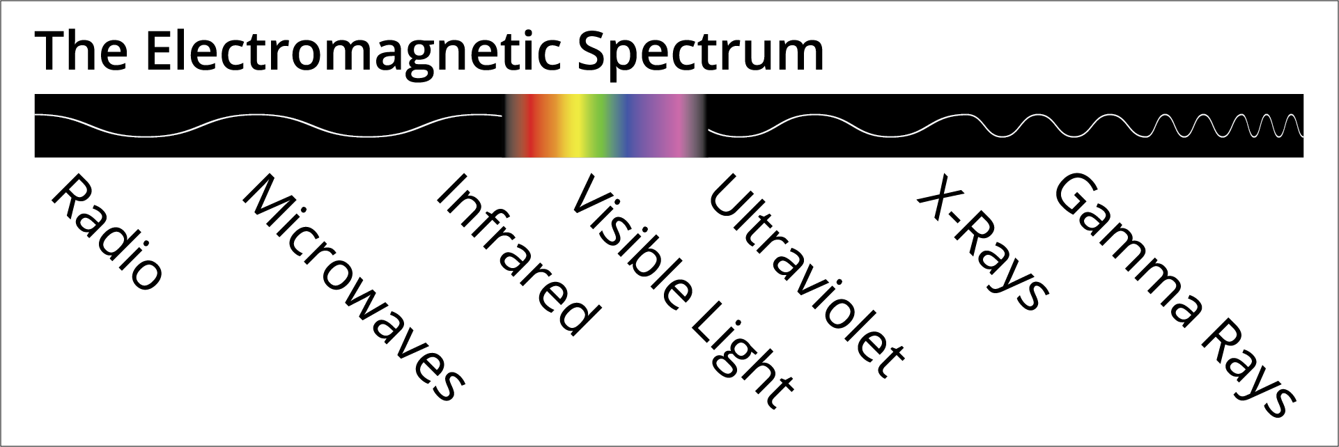 INTEL Thermal Graphic 2.png