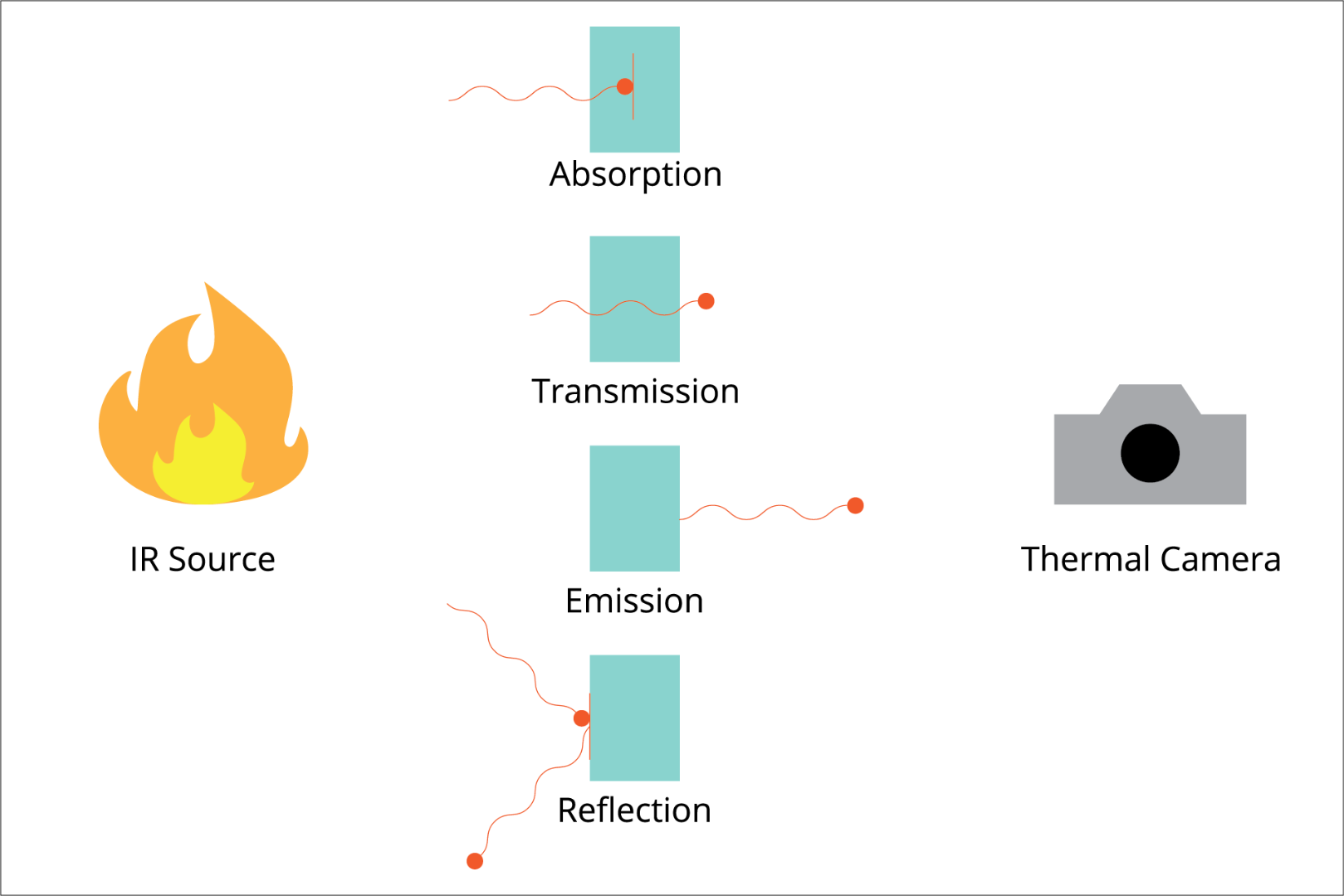 INTEL Thermal Graphic 3.png